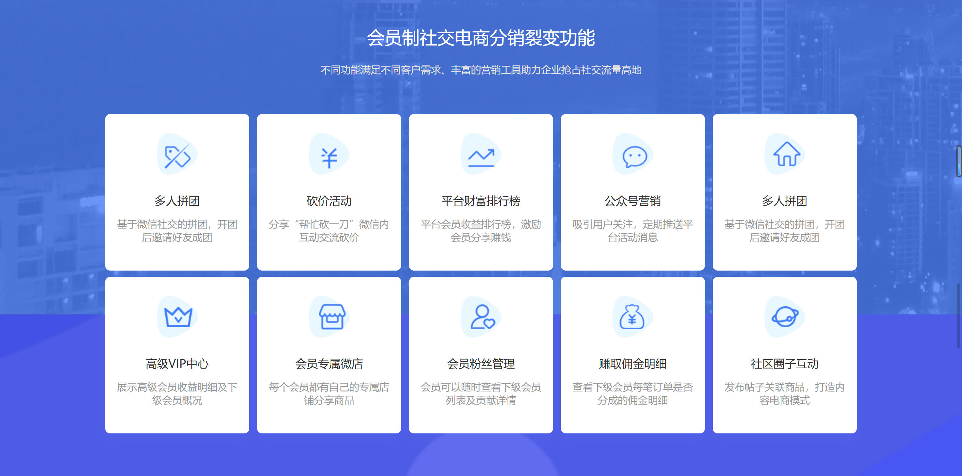 会员制社交电商分销裂变功能