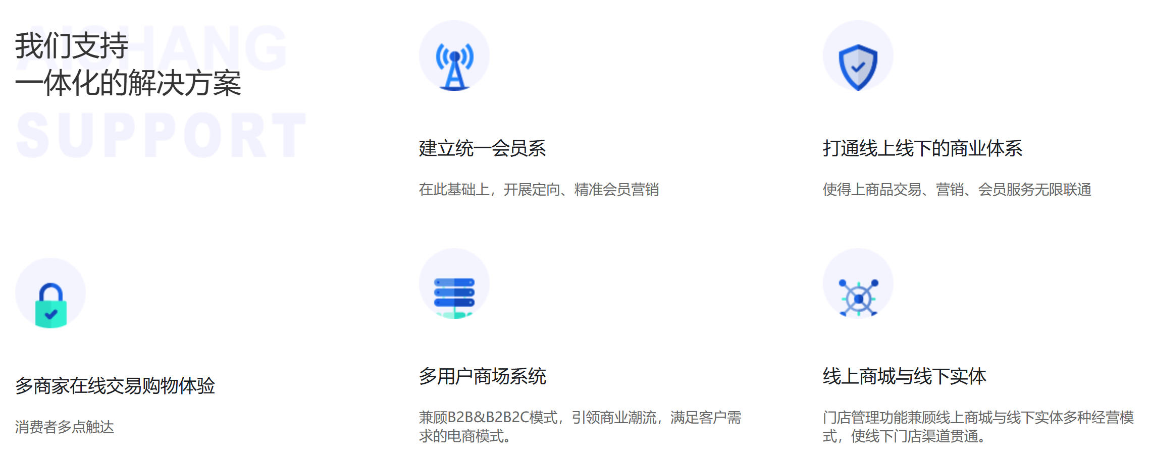会员制社交电商系统-一体化的解决方案