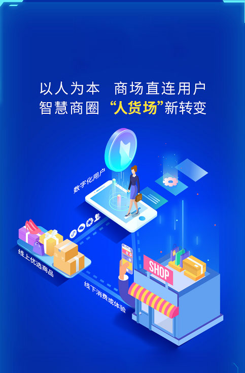 品牌零售数字商业解决方案