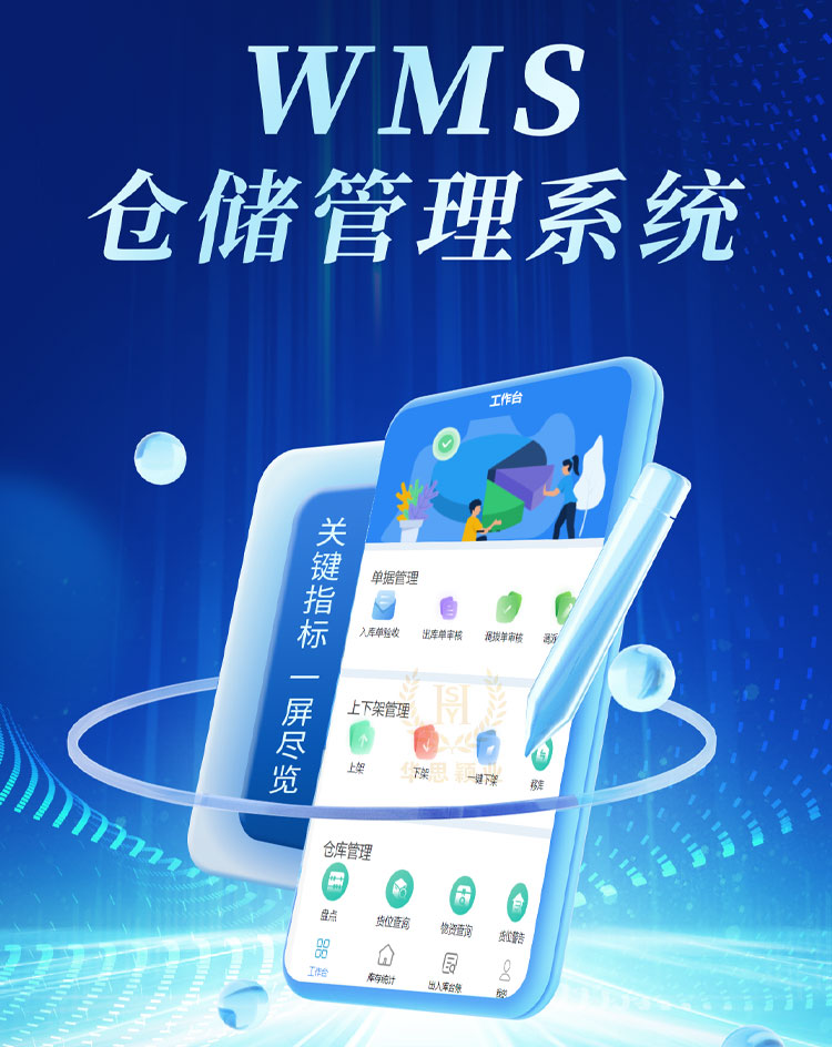 全球海外仓储智能管理解决方案