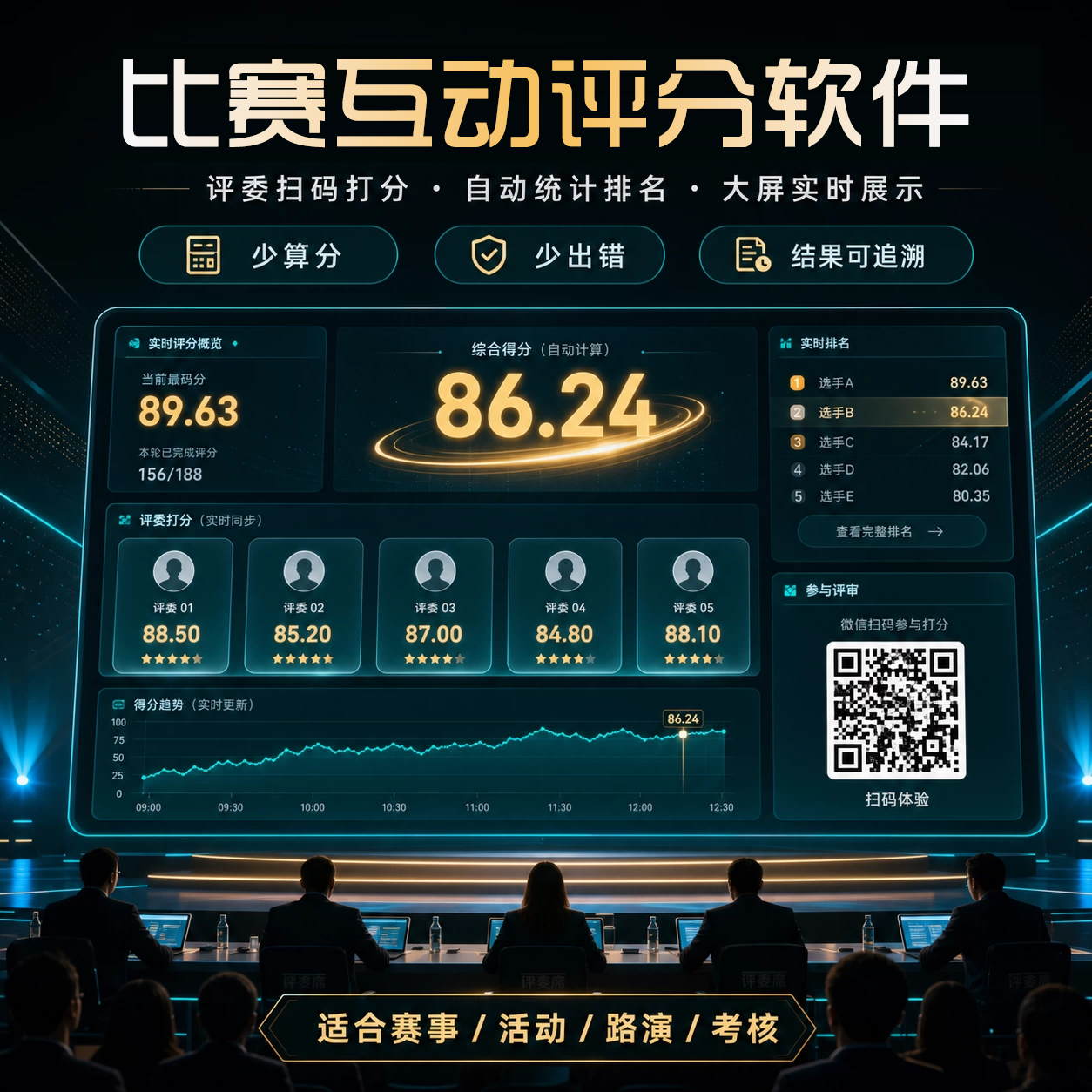 实时同步大屏比赛打分软件2.jpg 实时同步大屏比赛打分软件2.jpg